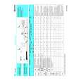 WHIRLPOOL WA 8785 Quick Start WHIRLPOOL WA 8785 Quick Start