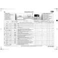 WHIRLPOOL AWOE 9001 Quick Start WHIRLPOOL AWOE 9001 Quick Start