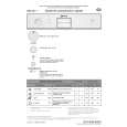 BAUKNECHT GSI 5411 IN Quick Start BAUKNECHT GSI 5411 IN Quick Start