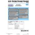 SONY DCRTRV380 Service Manual SONY DCRTRV380 Service Manual