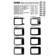 SABA T56Q25 Service Manual SABA T56Q25 Service Manual