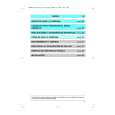 WHIRLPOOL AKG 955/WH Owners Manual WHIRLPOOL AKG 955/WH Owners Manual