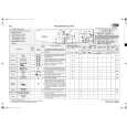 WHIRLPOOL SENSATION STEAM Quick Start WHIRLPOOL SENSATION STEAM Quick Start