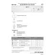 BAUKNECHT GSF 5481 WS Quick Start BAUKNECHT GSF 5481 WS Quick Start