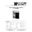 PANASONIC RQ-204S Service Manual PANASONIC RQ-204S Service Manual
