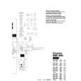 GRUNDIG 6645 Service Manual GRUNDIG 6645 Service Manual