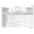 WHIRLPOOL AWO/D 4506/1 Owners Manual WHIRLPOOL AWO/D 4506/1 Owners Manual