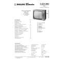 PHILIPS D25K860 Service Manual PHILIPS D25K860 Service Manual