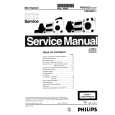 PHILIPS FW545C Service Manual PHILIPS FW545C Service Manual