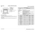 WHIRLPOOL AKP 120/IX/02 Quick Start WHIRLPOOL AKP 120/IX/02 Quick Start