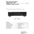 HARMAN KARDON HD720 Service Manual HARMAN KARDON HD720 Service Manual