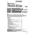 PIONEER KEHP6000RDS Service Manual PIONEER KEHP6000RDS Service Manual