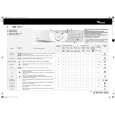 WHIRLPOOL AWM 6012/2 Quick Start WHIRLPOOL AWM 6012/2 Quick Start