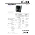 AIWA CX-JTD8 Service Manual AIWA CX-JTD8 Service Manual