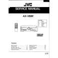 JVC AXV6BK Service Manual JVC AXV6BK Service Manual