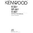 KENWOOD XSET Owners Manual KENWOOD XSET Owners Manual