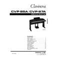 YAMAHA CVP87A Service Manual YAMAHA CVP87A Service Manual