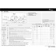 WHIRLPOOL AWA 5098 Quick Start WHIRLPOOL AWA 5098 Quick Start