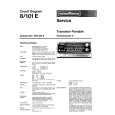 NORDMENDE GLOBETRAVELERII Service Manual NORDMENDE GLOBETRAVELERII Service Manual