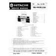HITACHI TRK9900E Service Manual HITACHI TRK9900E Service Manual