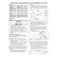 WHIRLPOOL DB14E Installation Manual WHIRLPOOL DB14E Installation Manual