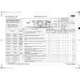 WHIRLPOOL ARIZONA 1400 Quick Start WHIRLPOOL ARIZONA 1400 Quick Start