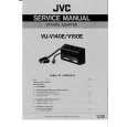 JVC VUV150E Service Manual JVC VUV150E Service Manual