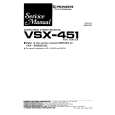 PIONEER VSX-51 Service Manual PIONEER VSX-51 Service Manual