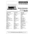 NORDMENDE RP1651 982.185H Service Manual NORDMENDE RP1651 982.185H Service Manual