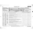 WHIRLPOOL LEI 1007 Quick Start WHIRLPOOL LEI 1007 Quick Start