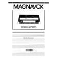 PHILIPS CDI450 Owners Manual PHILIPS CDI450 Owners Manual