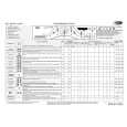 WHIRLPOOL SCW1112WH Quick Start WHIRLPOOL SCW1112WH Quick Start