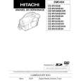 HITACHI DZMVV550EAU Service Manual HITACHI DZMVV550EAU Service Manual