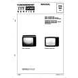 ITT 4302 OSCAR Service Manual ITT 4302 OSCAR Service Manual