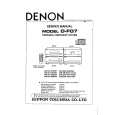 DENON UDRF07 Service Manual DENON UDRF07 Service Manual
