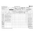 BAUKNECHT FRANKFURT 1600 Quick Start BAUKNECHT FRANKFURT 1600 Quick Start
