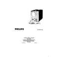 PHILIPS PM3220 Service Manual PHILIPS PM3220 Service Manual
