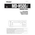 TEAC MDH500I Owners Manual TEAC MDH500I Owners Manual