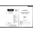 HITACHI VT-MX221A Service Manual HITACHI VT-MX221A Service Manual