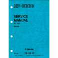 CANON NP9800 Service Manual CANON NP9800 Service Manual