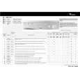 WHIRLPOOL AWM 780/3 Quick Start WHIRLPOOL AWM 780/3 Quick Start