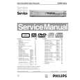 PHILIPS HDRW720 Service Manual PHILIPS HDRW720 Service Manual