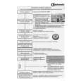 BAUKNECHT GSF EXCELLENCE PC Quick Start BAUKNECHT GSF EXCELLENCE PC Quick Start