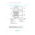 WHIRLPOOL ART 360/3 Quick Start WHIRLPOOL ART 360/3 Quick Start