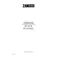 ZANUSSI ZV45R Owners Manual ZANUSSI ZV45R Owners Manual