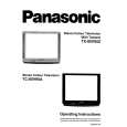 PANASONIC TX80V95Z Owners Manual PANASONIC TX80V95Z Owners Manual