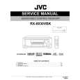 JVC RX8030VBK/UJ/UC Service Manual JVC RX8030VBK/UJ/UC Service Manual
