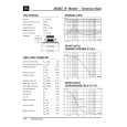 HARMAN KARDON 800GTI Service Manual HARMAN KARDON 800GTI Service Manual