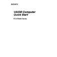 SONY PCG-RS400 Owners Manual SONY PCG-RS400 Owners Manual
