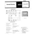 TELEFUNKEN 3140 VISAVOX Service Manual TELEFUNKEN 3140 VISAVOX Service Manual